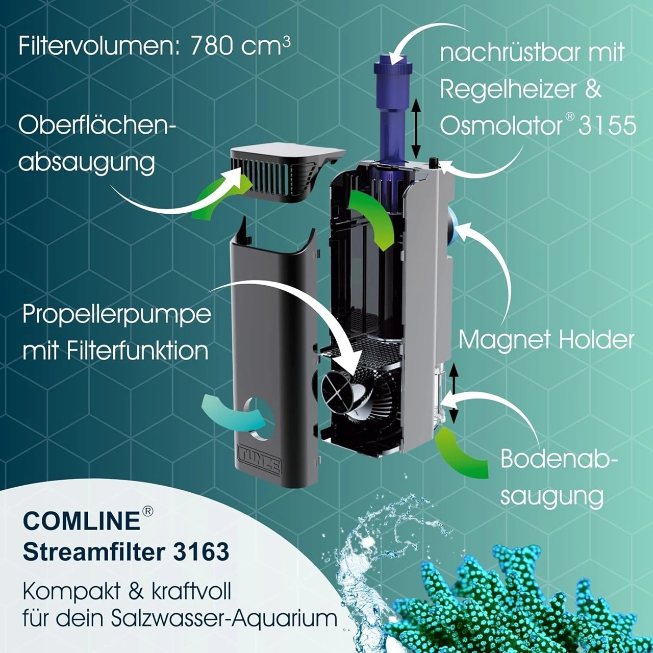 Tunze Streamfilter 3163